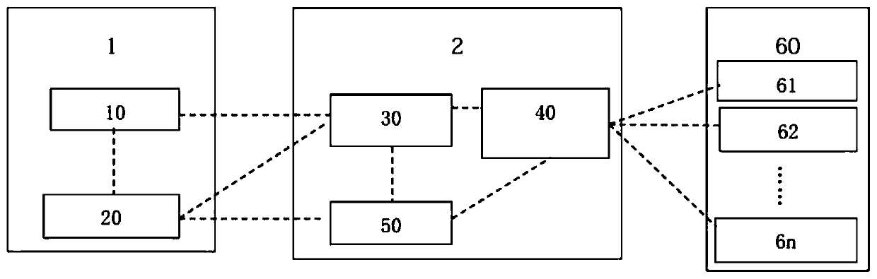 Emergency patient clinic health monitoring system and method