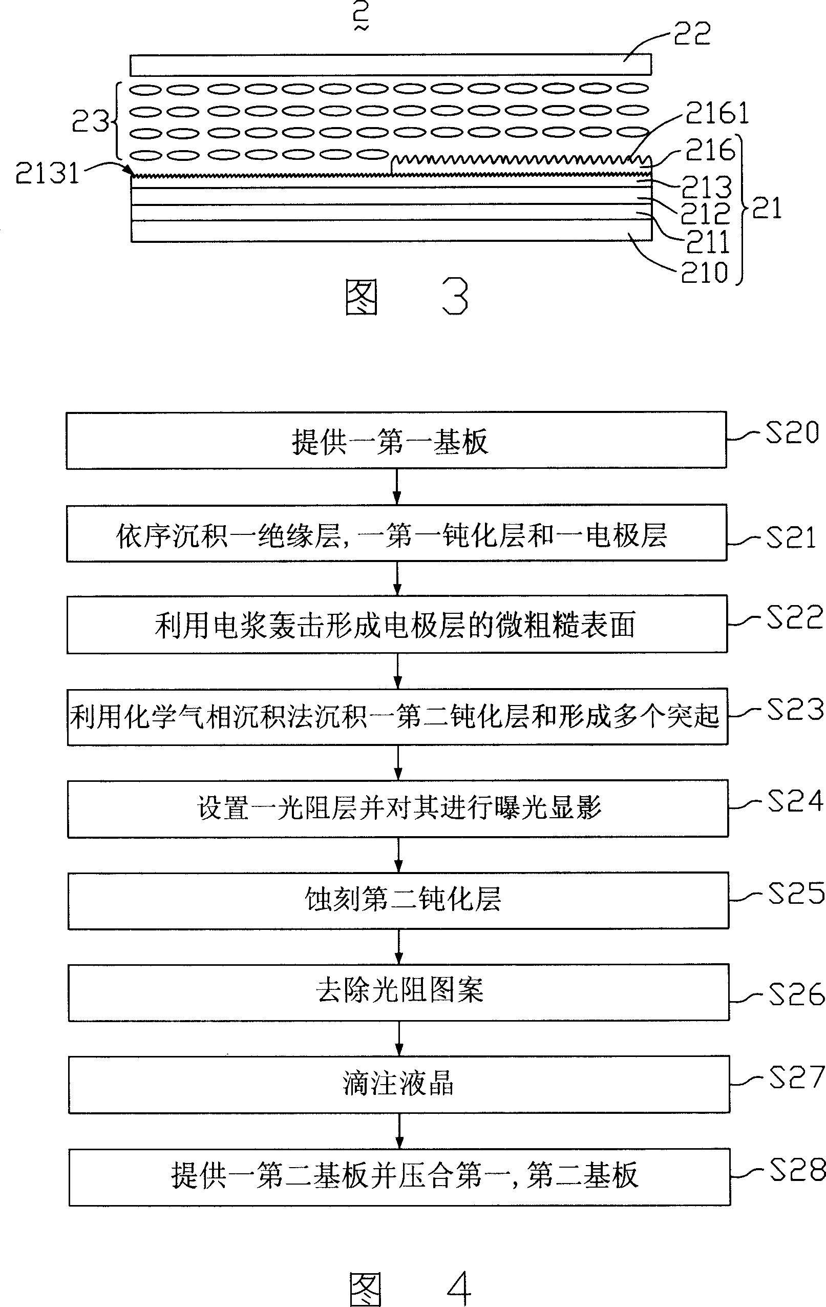 Semi-penetrating semi-reflective liquid crystal display device and manufacturing method thereof