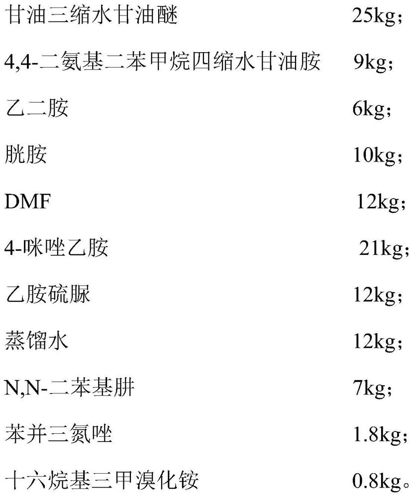 A corrosion inhibitor suitable for dynamic strong alkali cleaning of metal workpieces and preparation method thereof