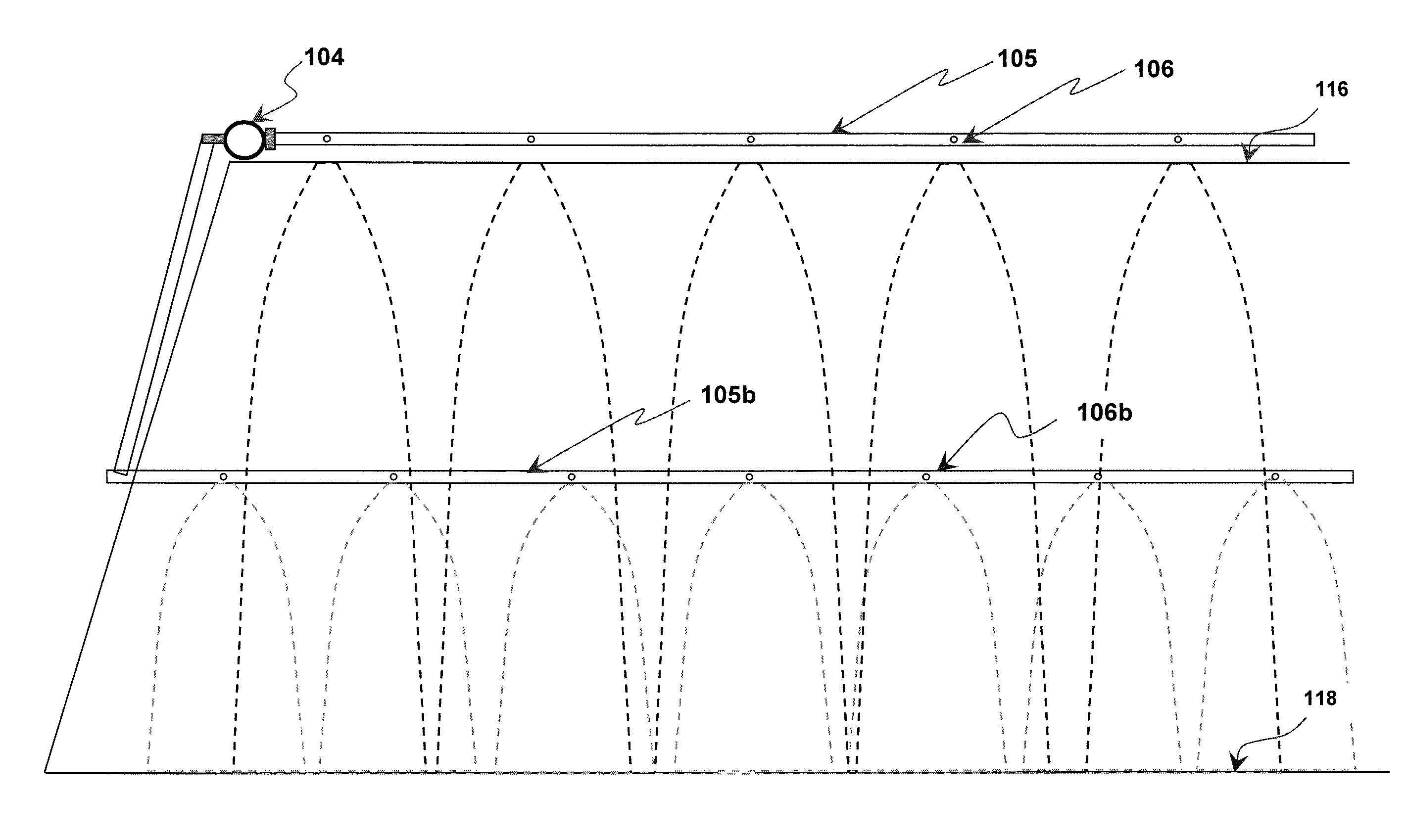 Hybrid Irrigation System