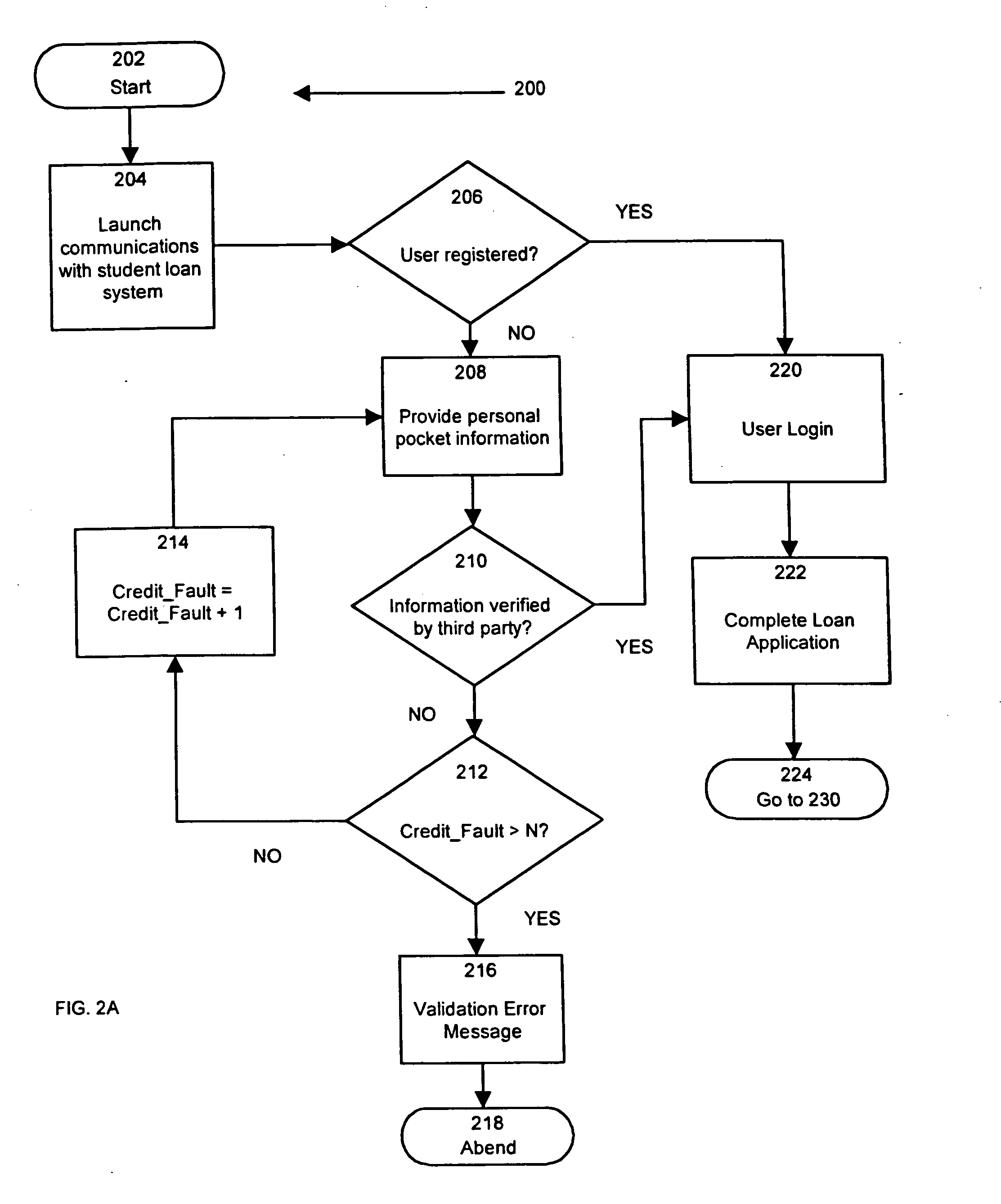 System and method for applying, processing, and underwriting student loans