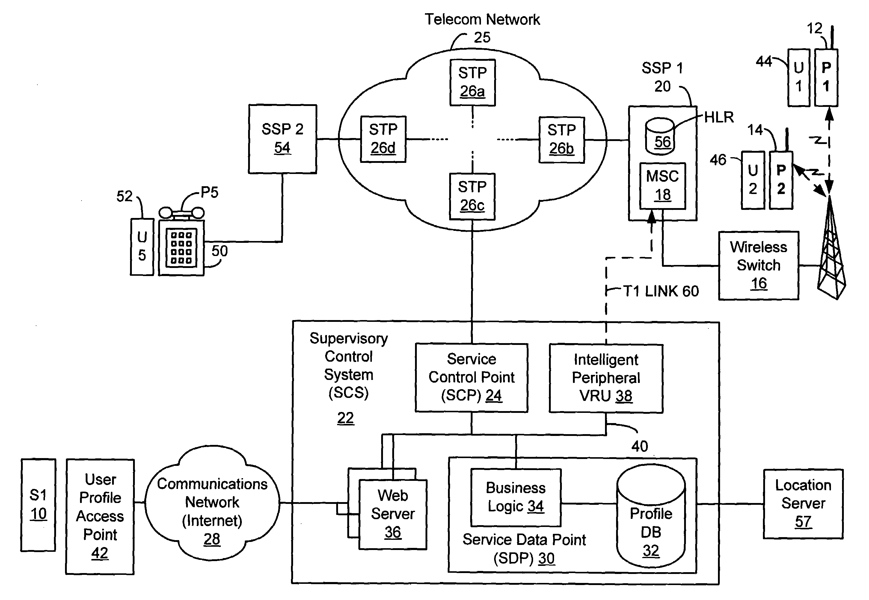 Method and system for providing supervisory control over wireless phone usage