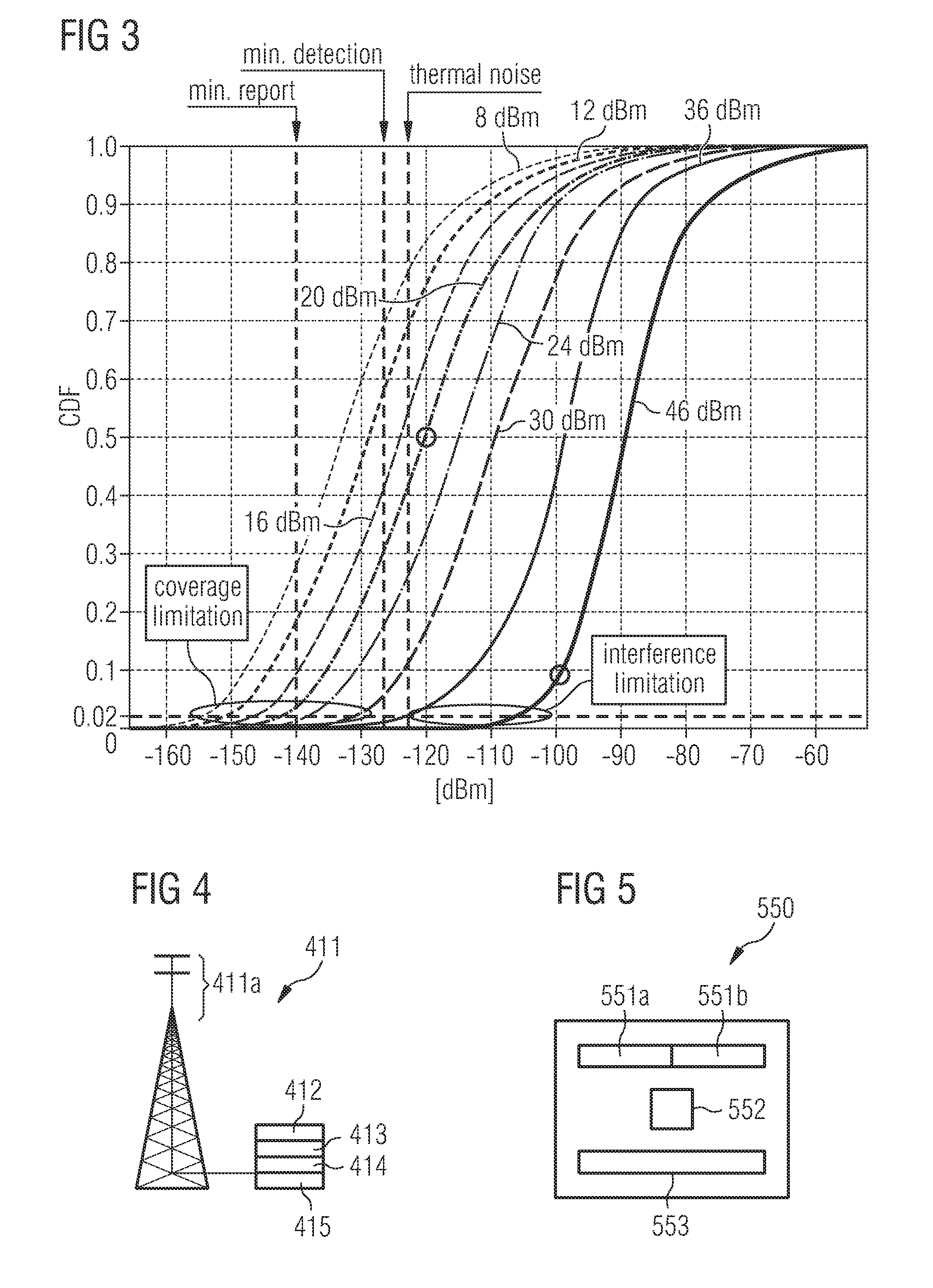 Determining an Optimized Configuration of a Telecommunication Network