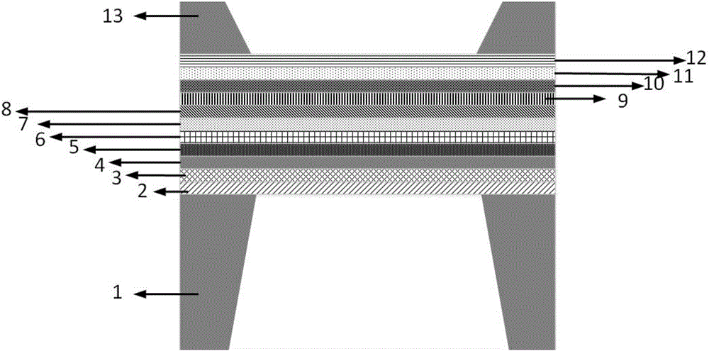 MEMS micro-heating chip of composite structure and manufacturing method and application of chip