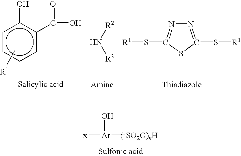 Ashless detergents and formulated lubricating oil containing same