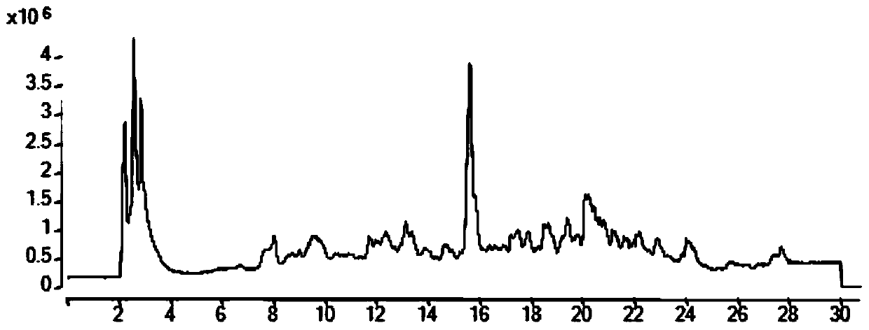 Method for testing cyclic dipeptide in white spirits