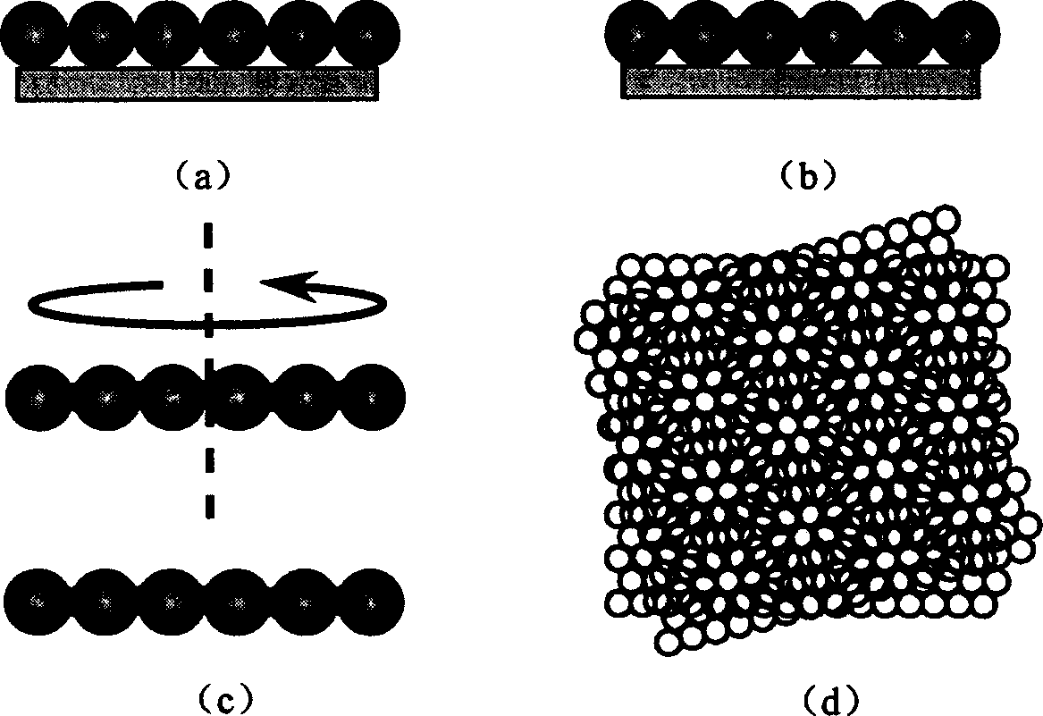 Process for preparing Moire photon