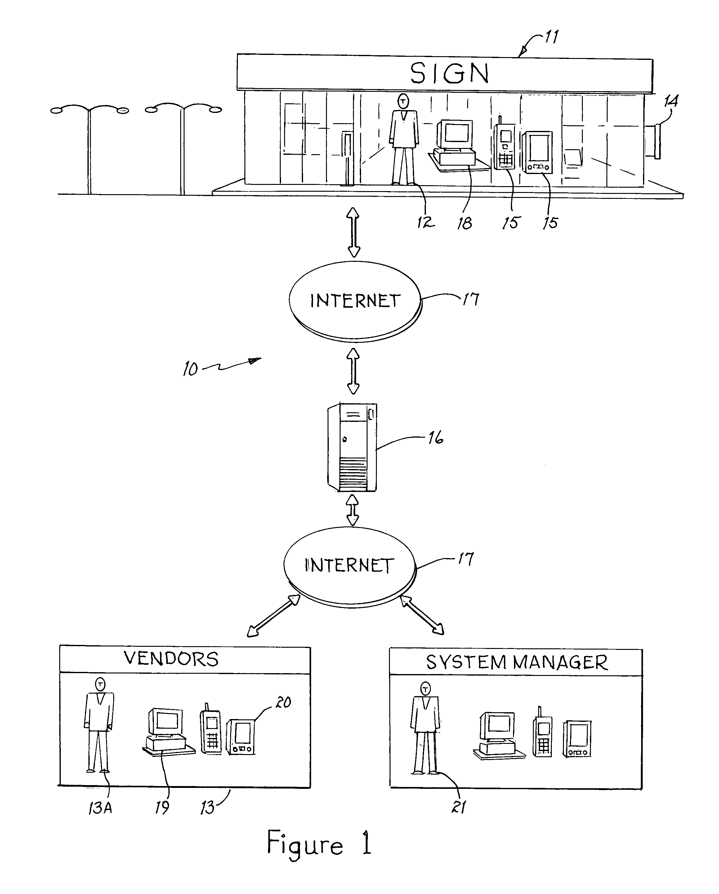 Communication system for electrical maintenance management of different facilities and method therefor