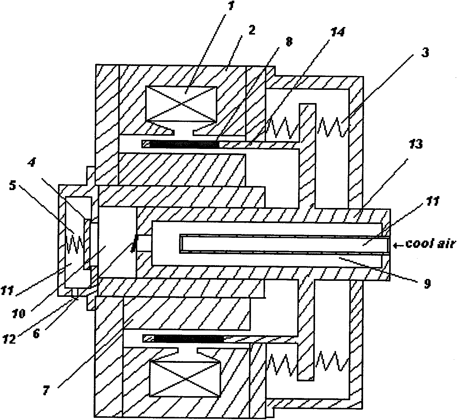 Moving-magnet type transverse flux linear oscillatory motor for direct-drive compressor