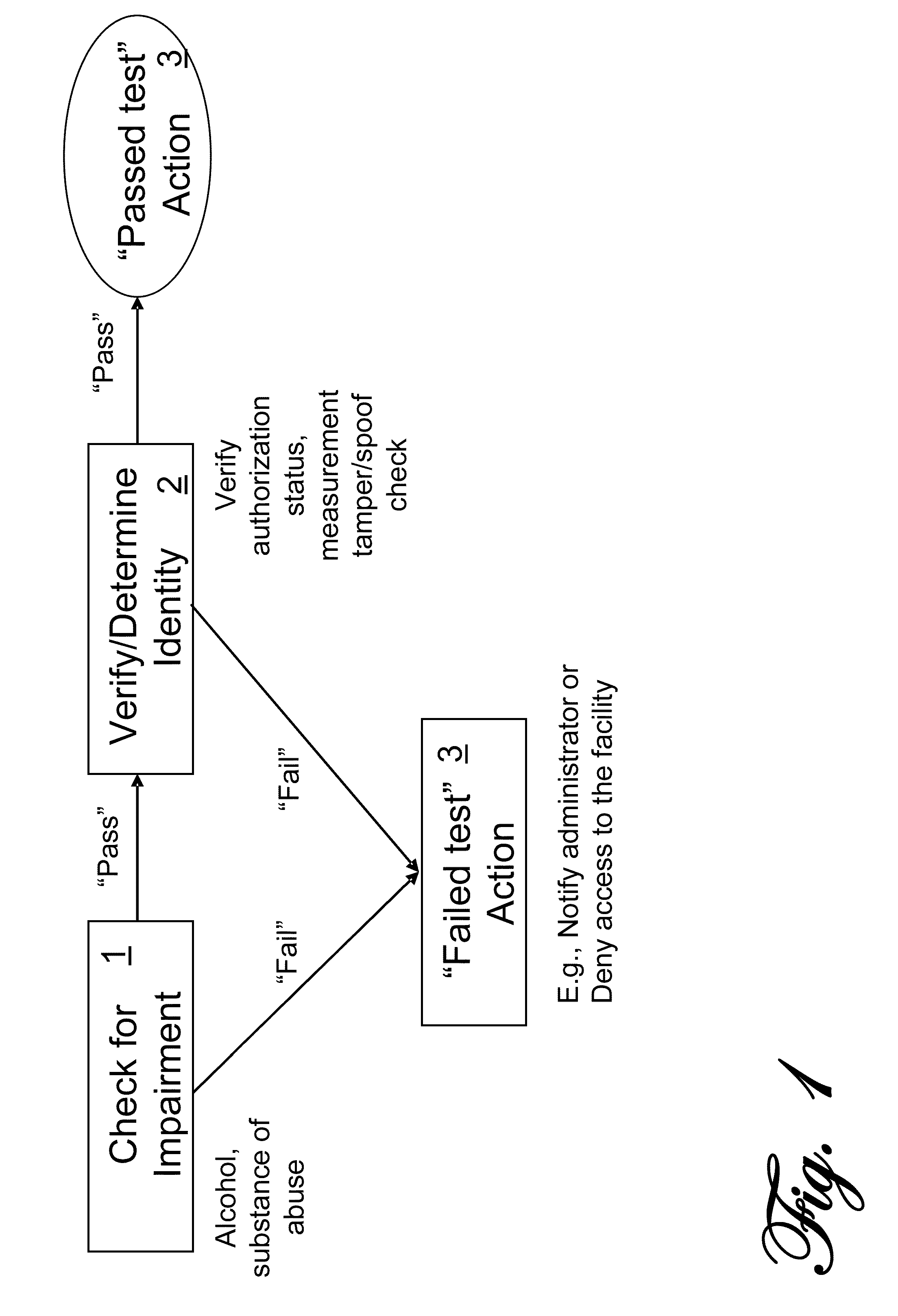 System for Noninvasive Determination of Analytes in Tissue