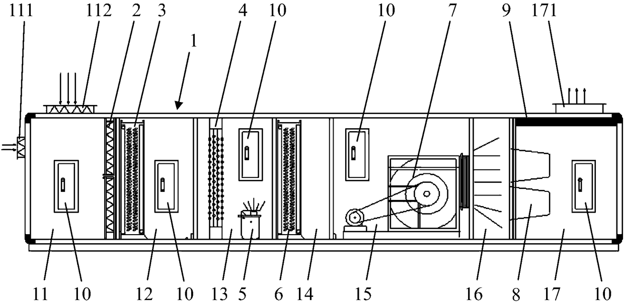 Novel indoor purifying equipment for energy saving room