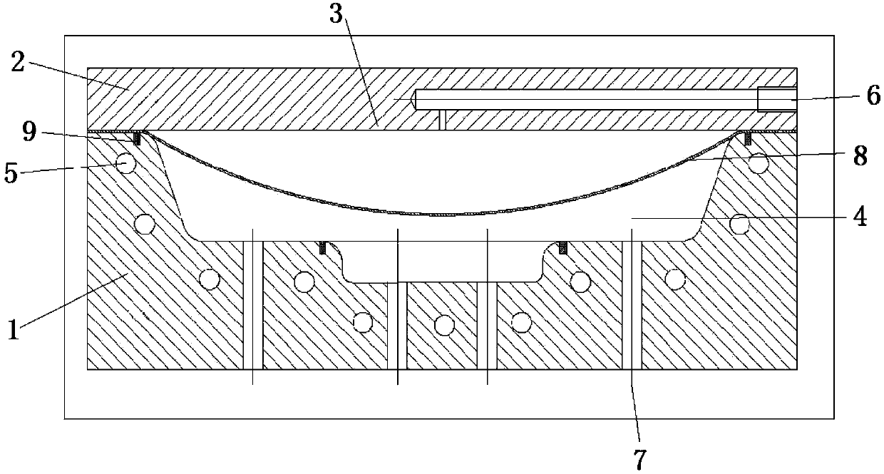 Equipment and method for super-plastic molding