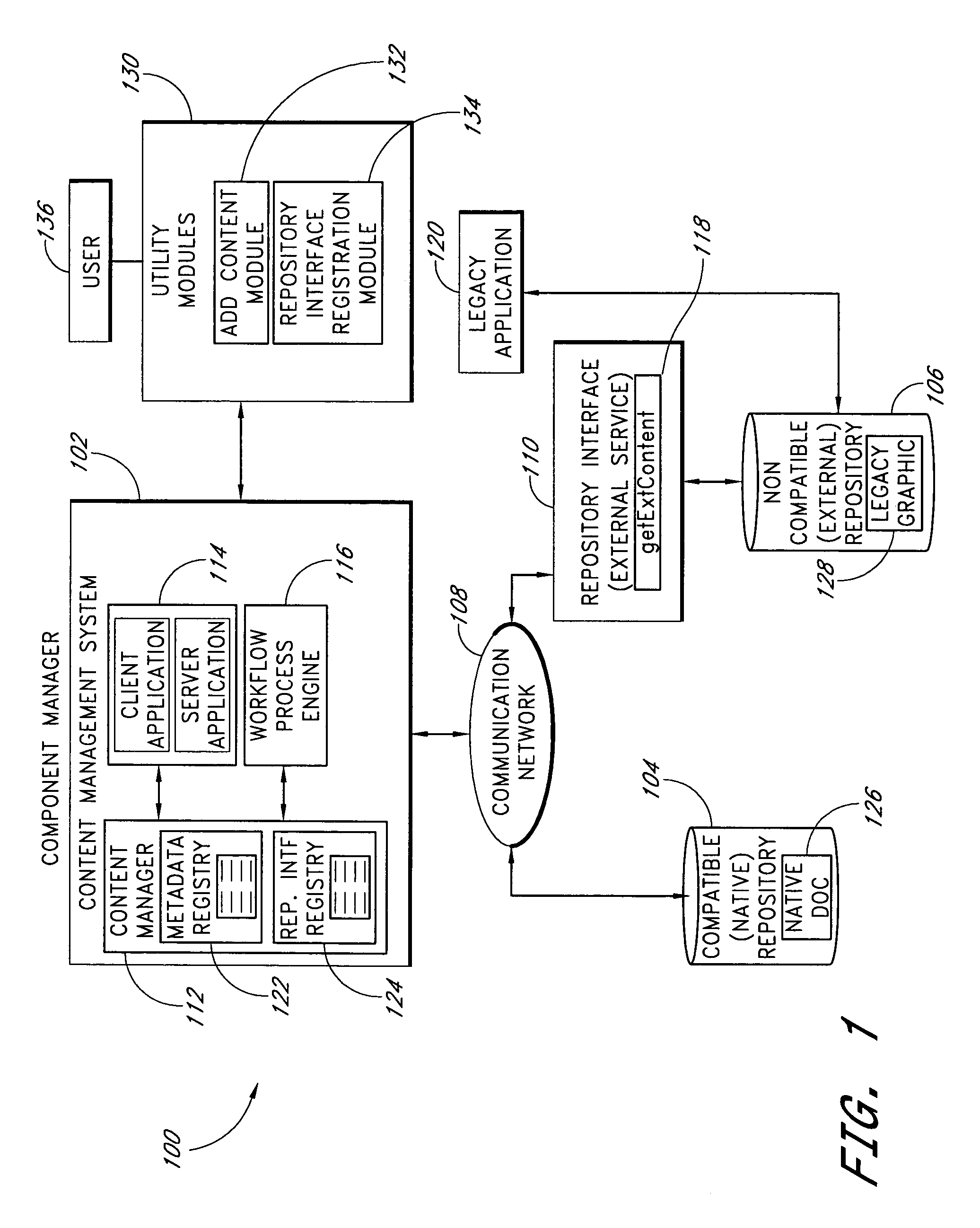 System and method for accessing non-compatible content repositories