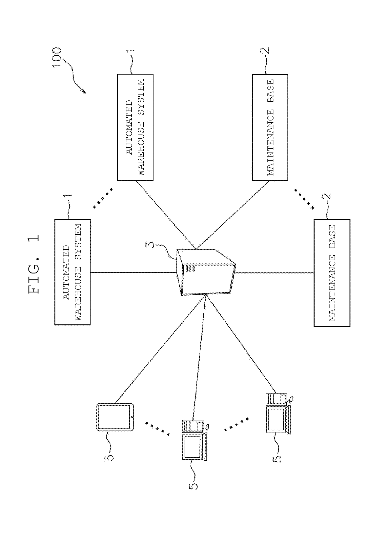 Relay server