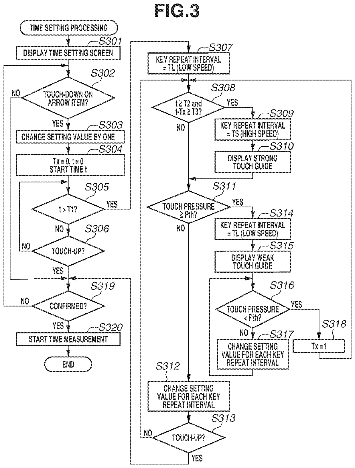 Electronic apparatus, control method, and storage medium