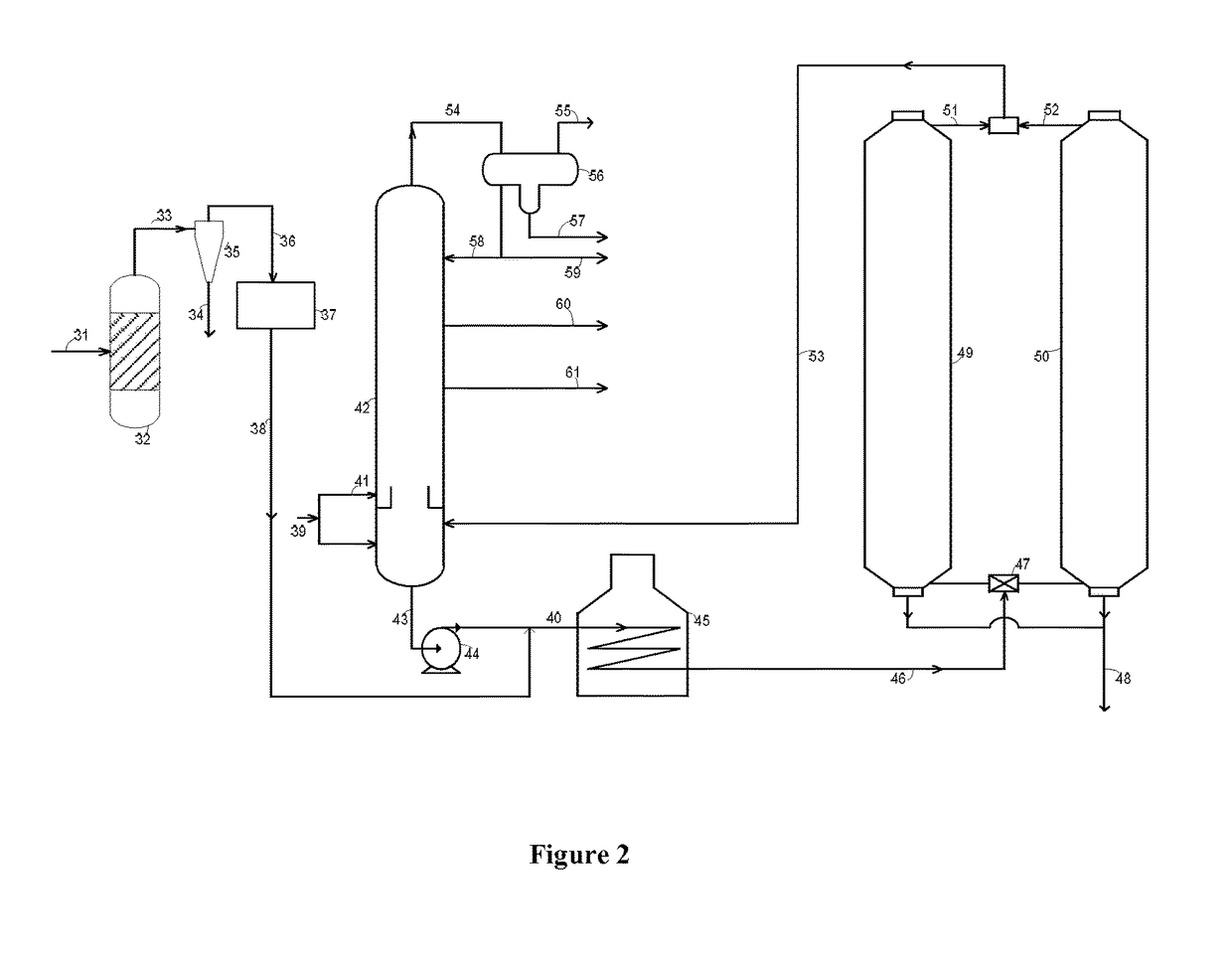 Delayed coking process