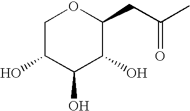 Administration of C-glycoside compounds for activating and regulating cutaneous immunity