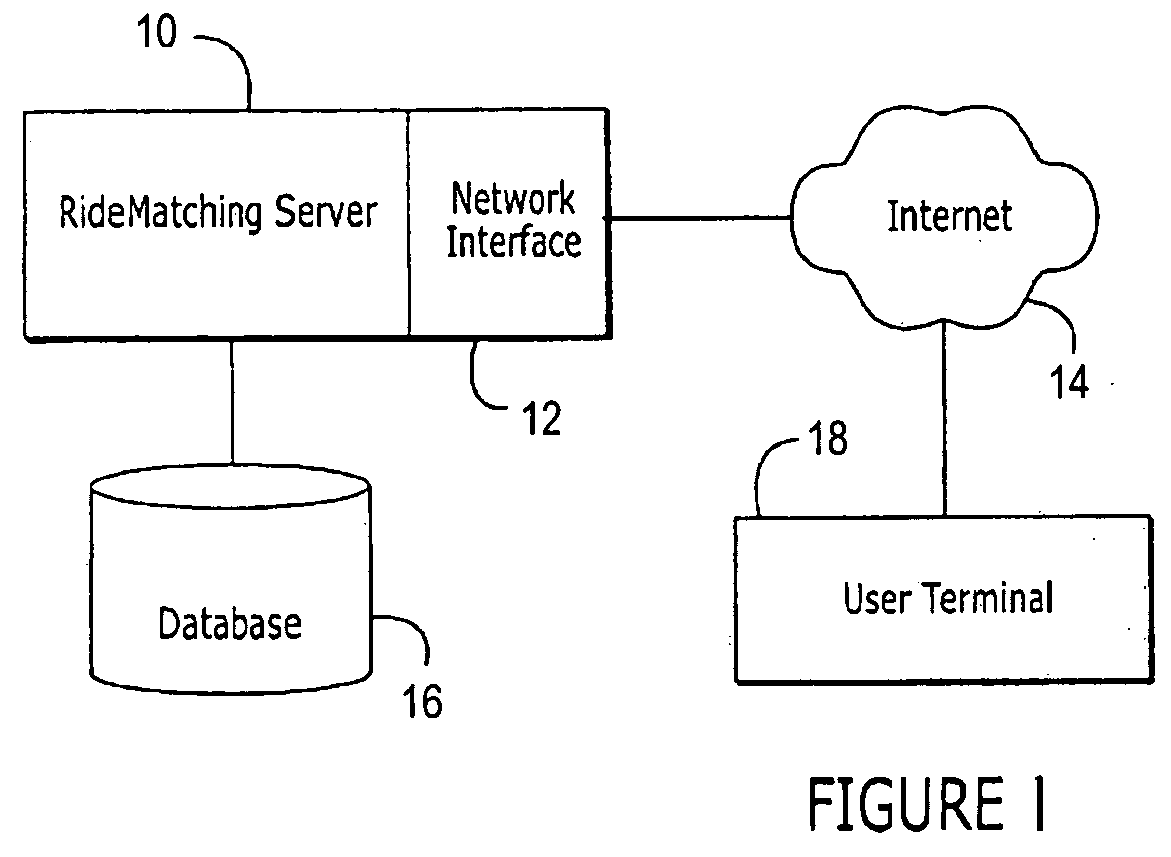 System and method for ride matching