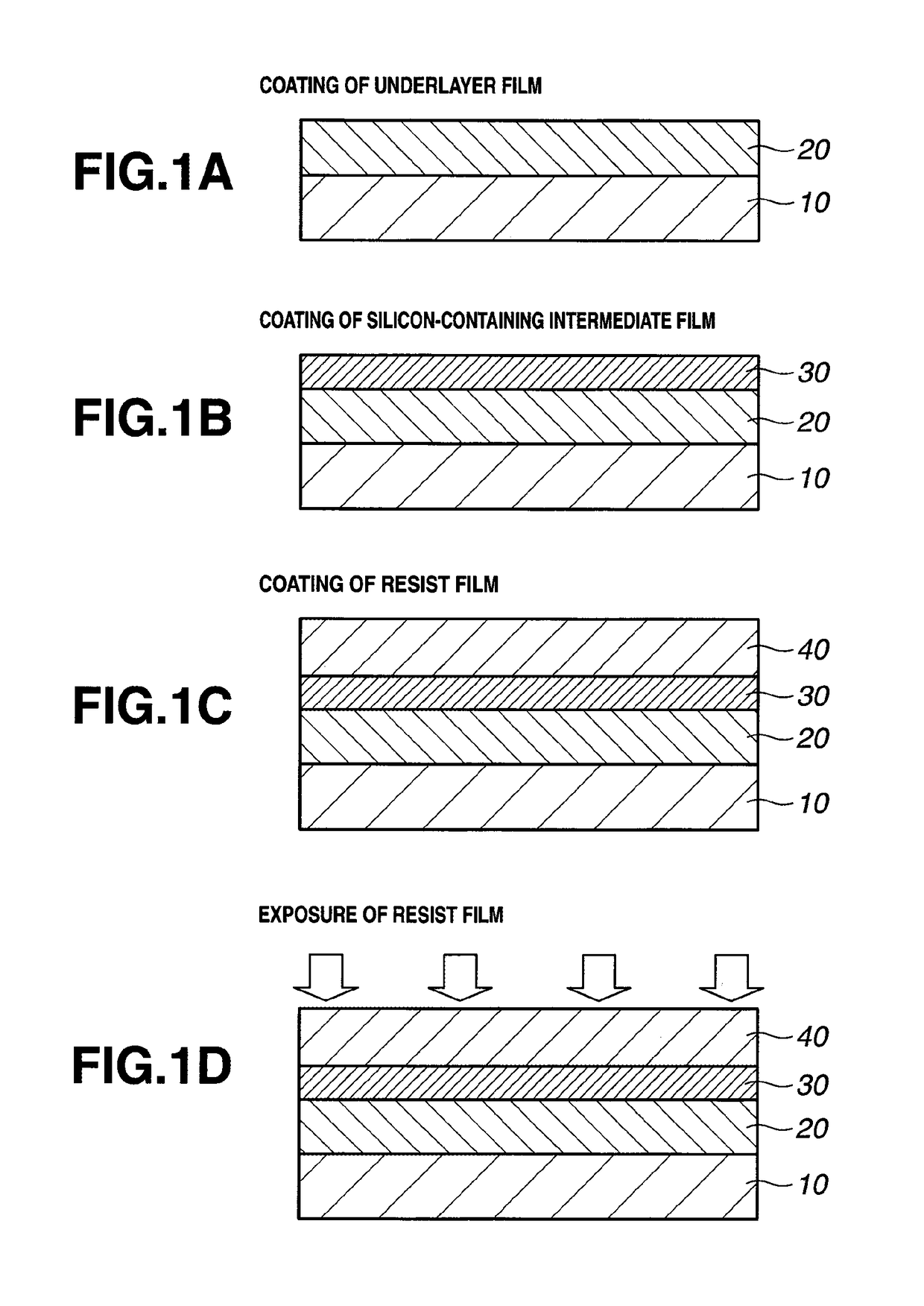 Underlayer film-forming composition and pattern forming process