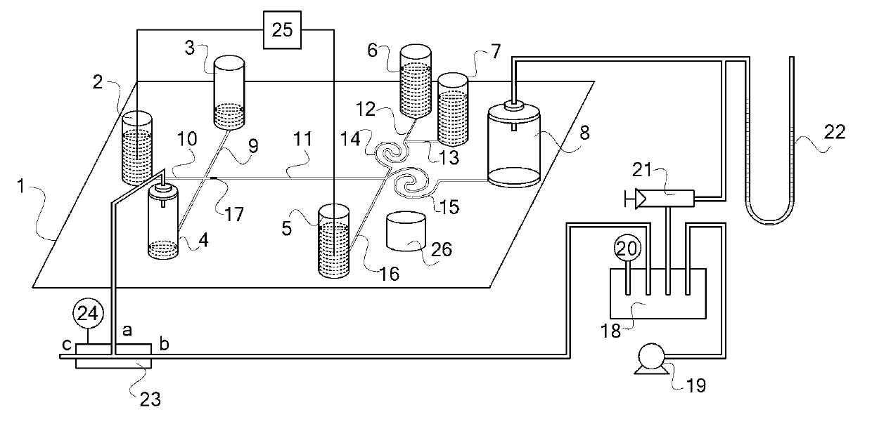 Microchip analysis system combining non-aqueous electrophoresis with peroxyoxalate ester chemiluminiscence