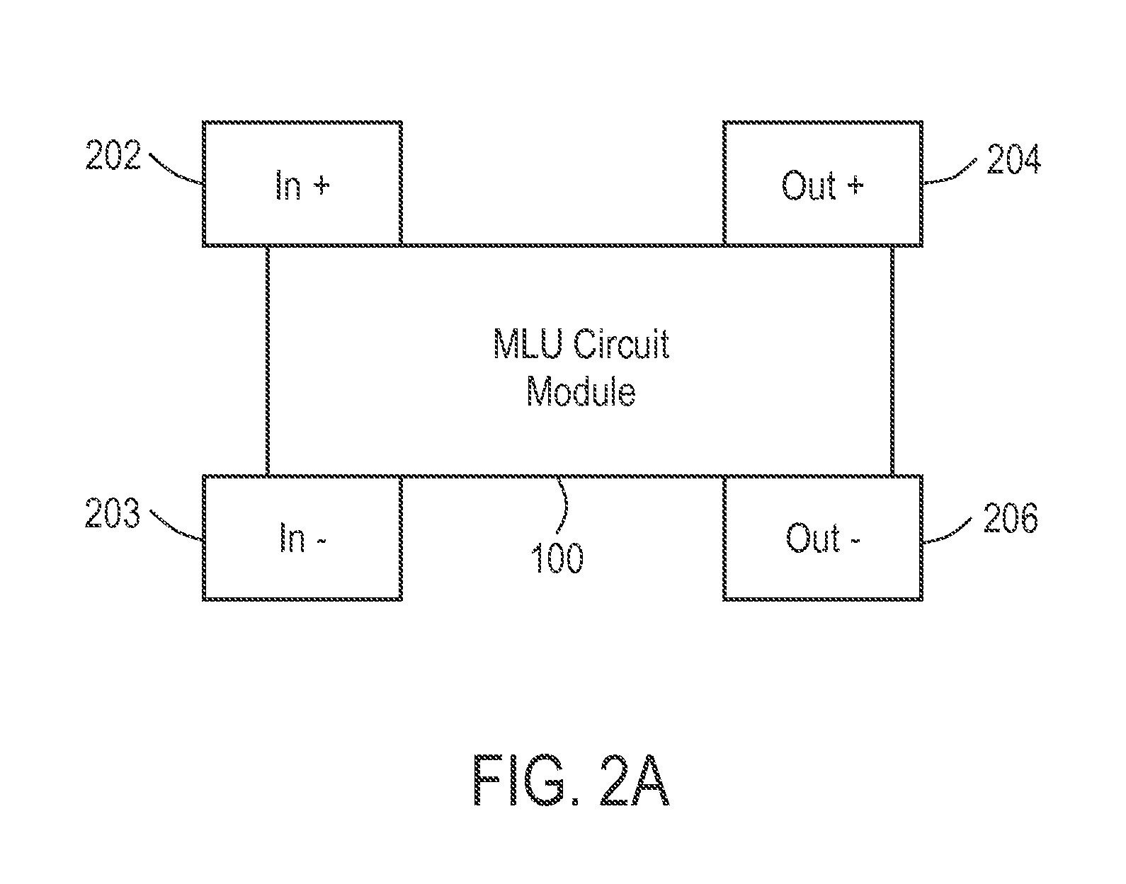 Analog circuits incorporating magnetic logic units