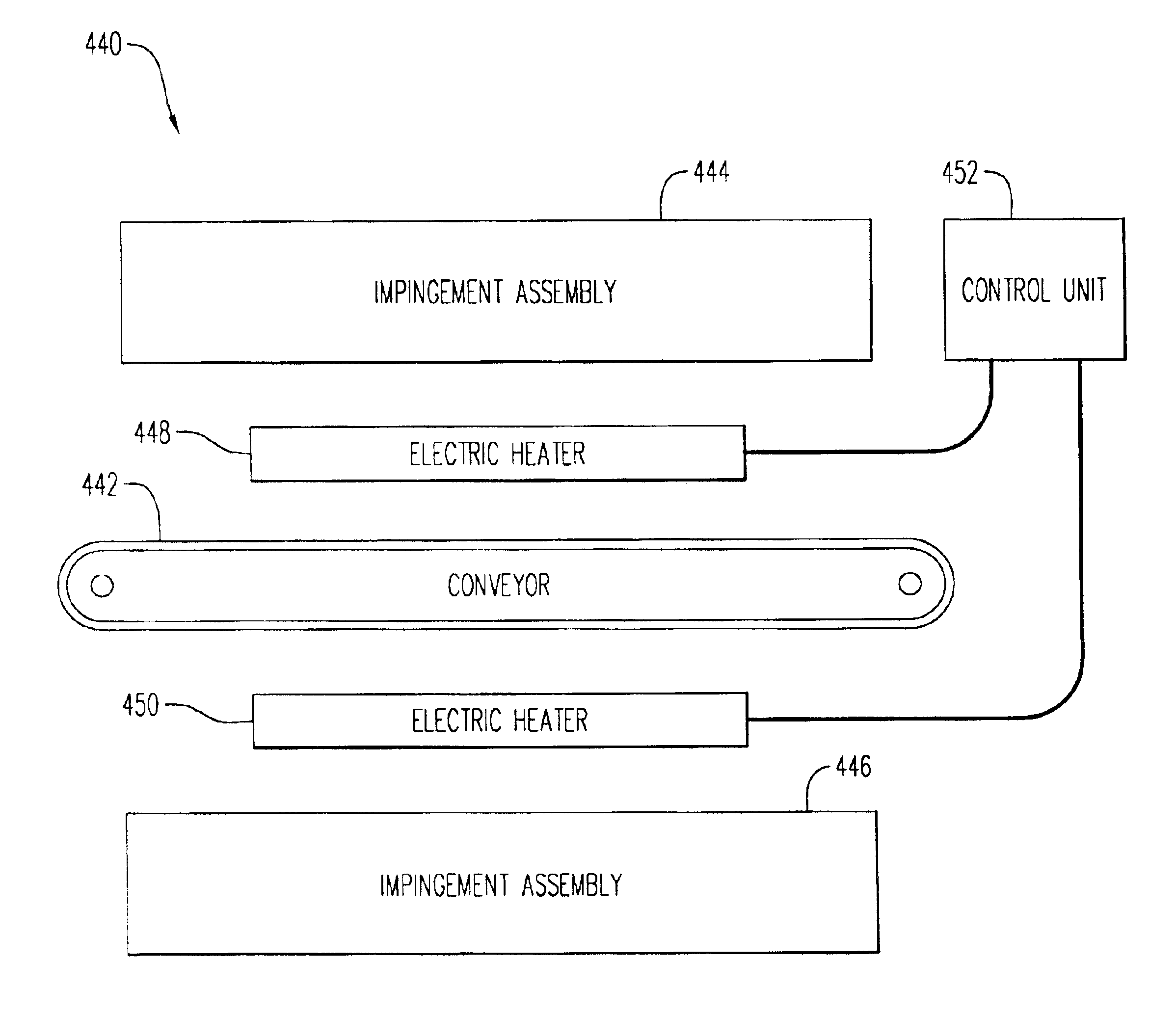 High speed cooking device and method