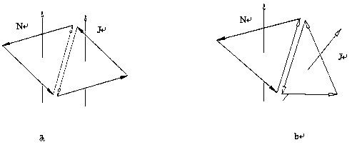 Supportless 3D printing method based on five-axis printing platform