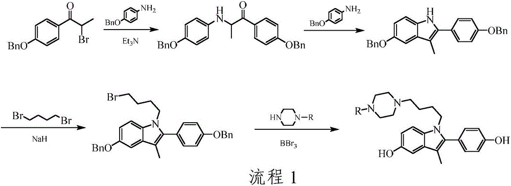 Piperazinyl-containing indole derivatives, and preparation method and application thereof