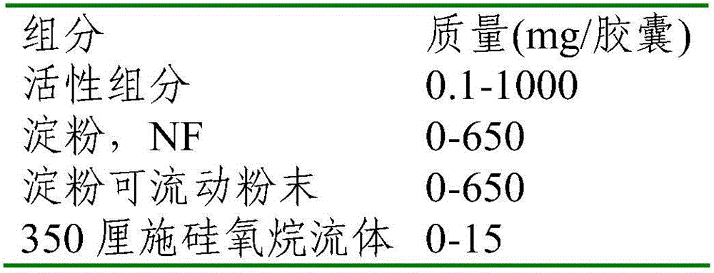 Piperazinyl-containing indole derivatives, and preparation method and application thereof