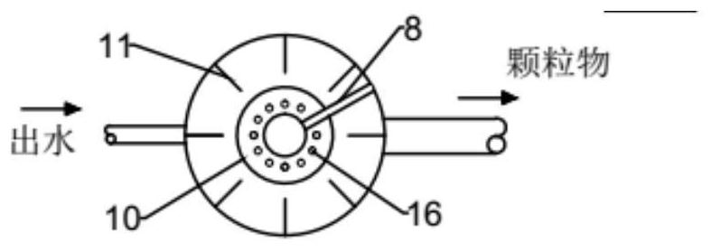 A microplastic separation method based on air flotation method