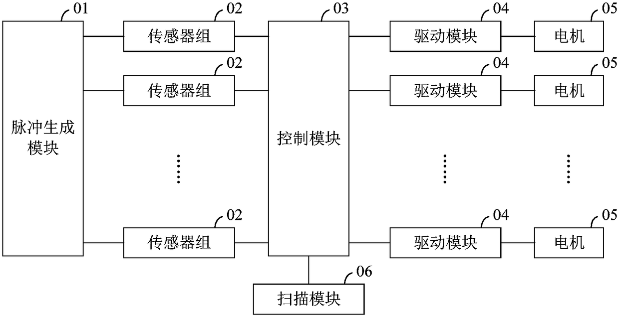 Printing control device, printer and reader