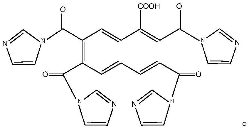 Naphthyl ligand MOF activated carbon composite catalyst and preparation method and application thereof