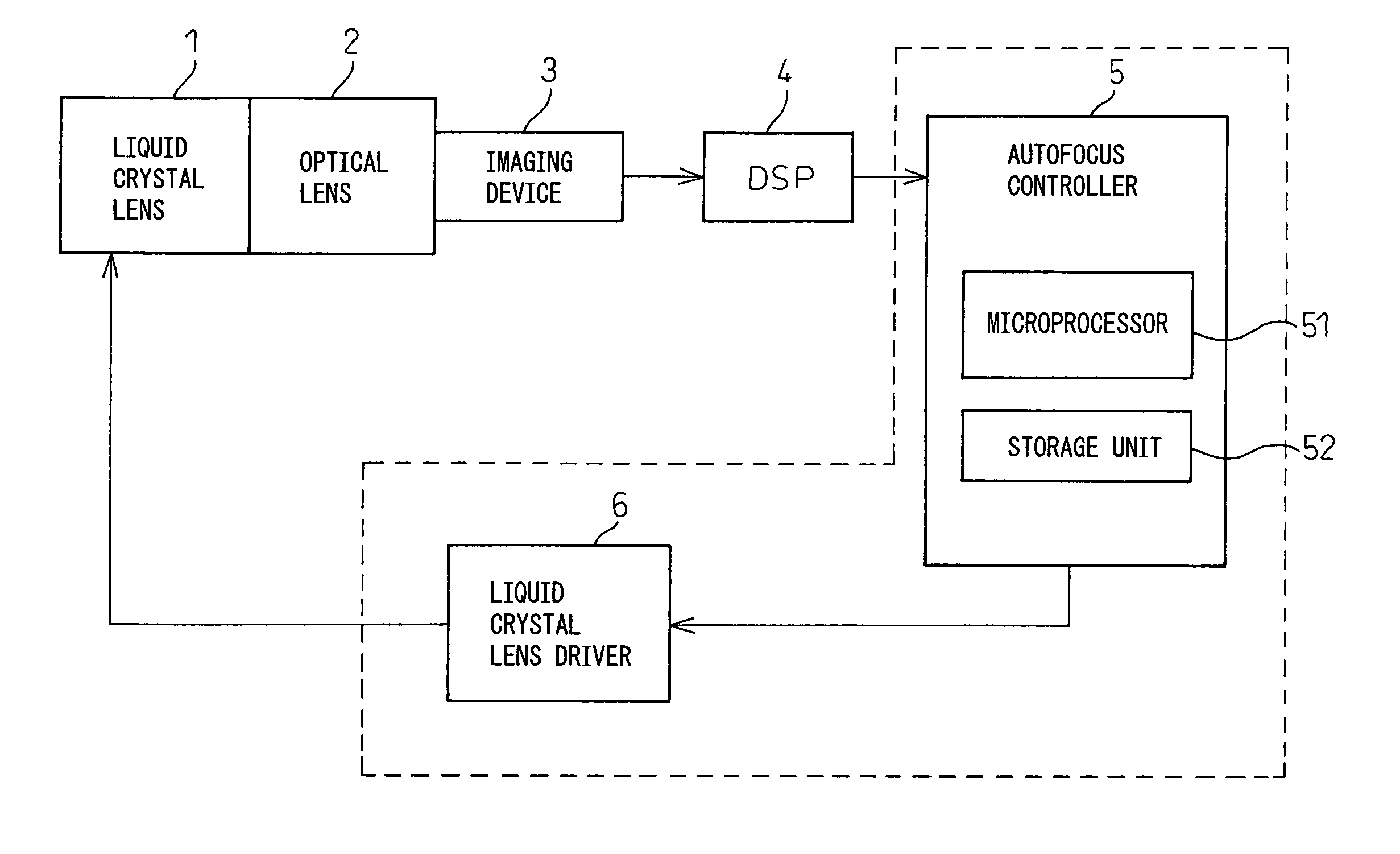 Automatic focusing apparatus and optical device