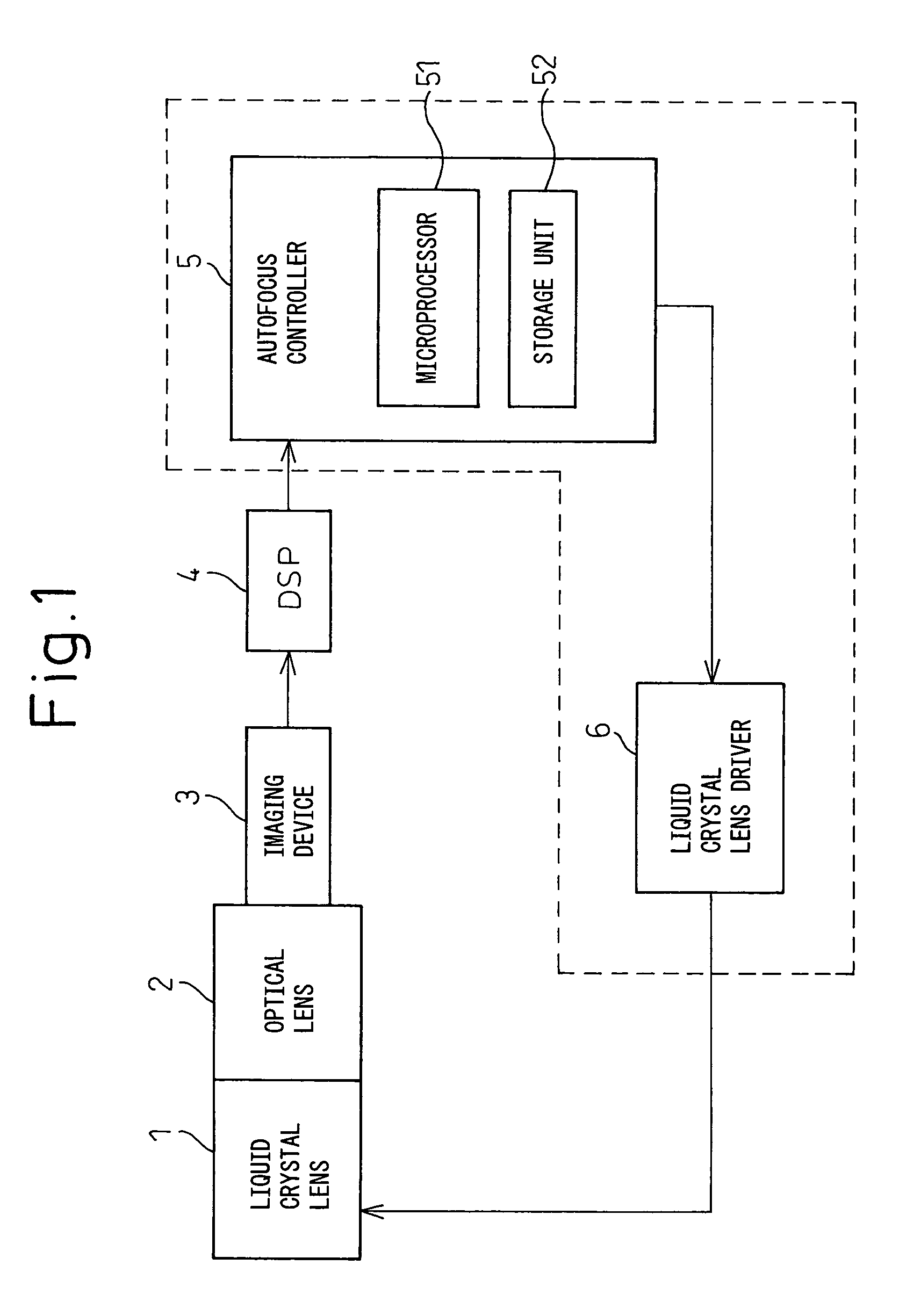 Automatic focusing apparatus and optical device