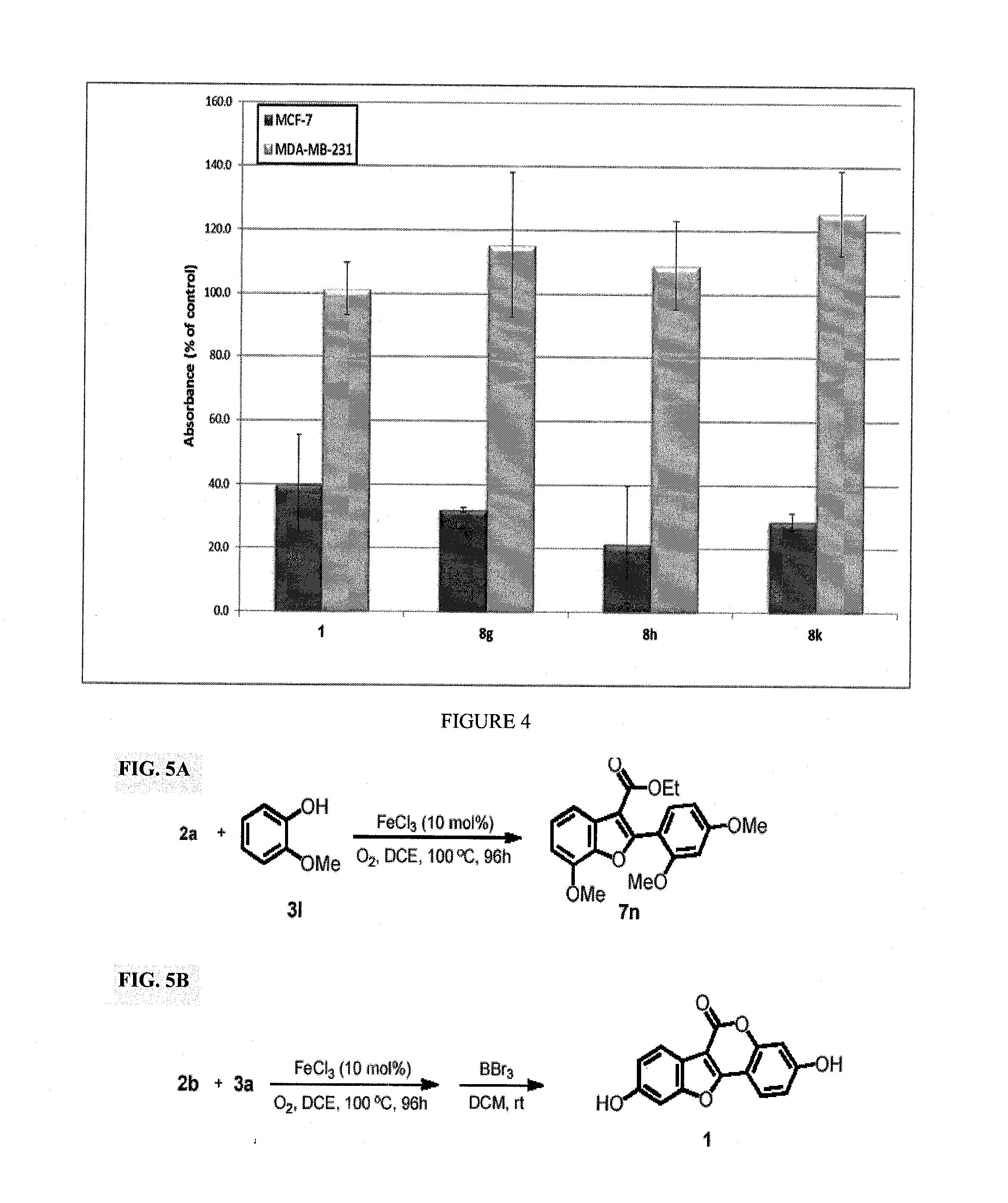 Coumestan, Coumestrol, Coumestan Derivatives and Processes of Making the Same and Uses of Same