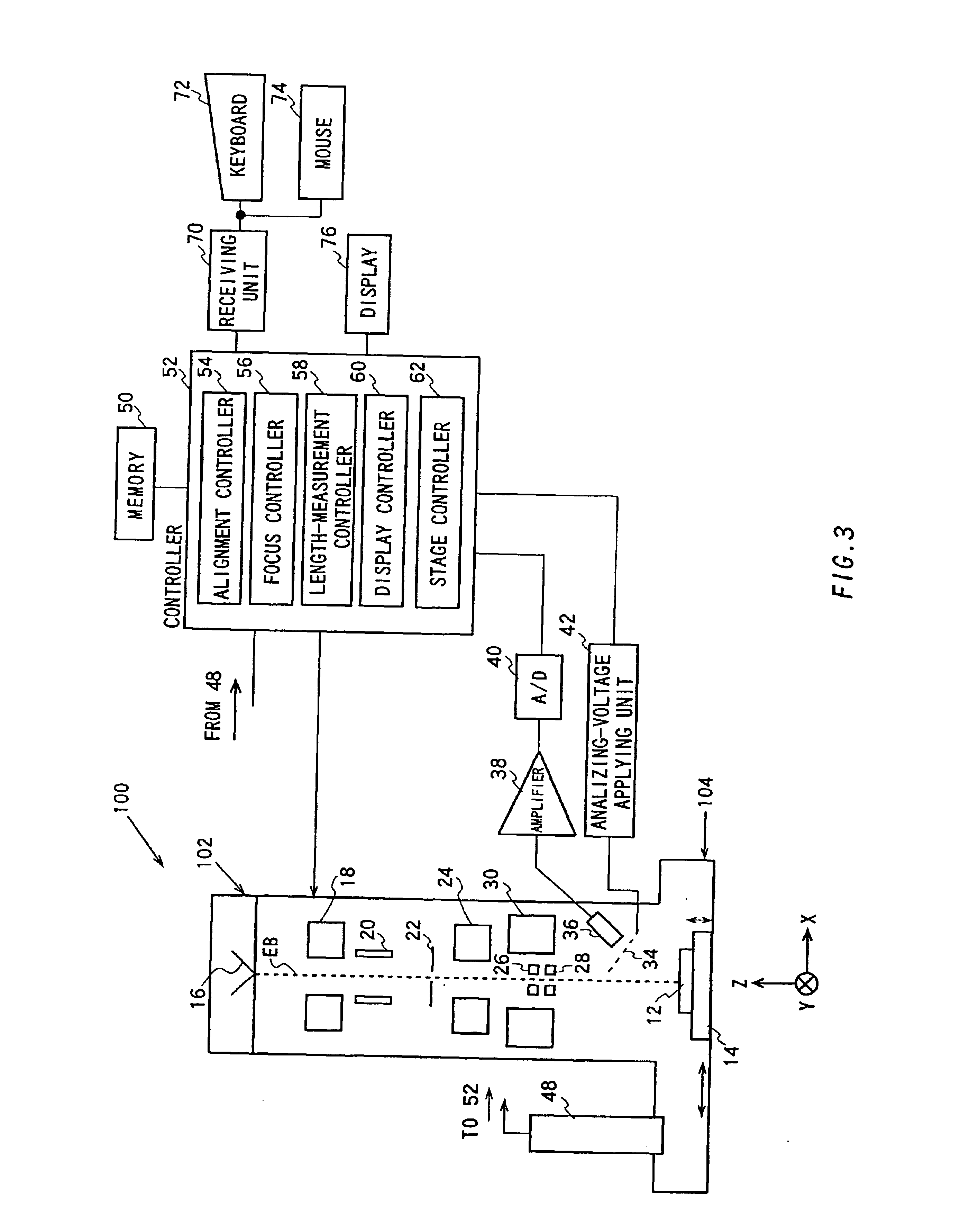 Electron beam length-measurement apparatus and measurement method