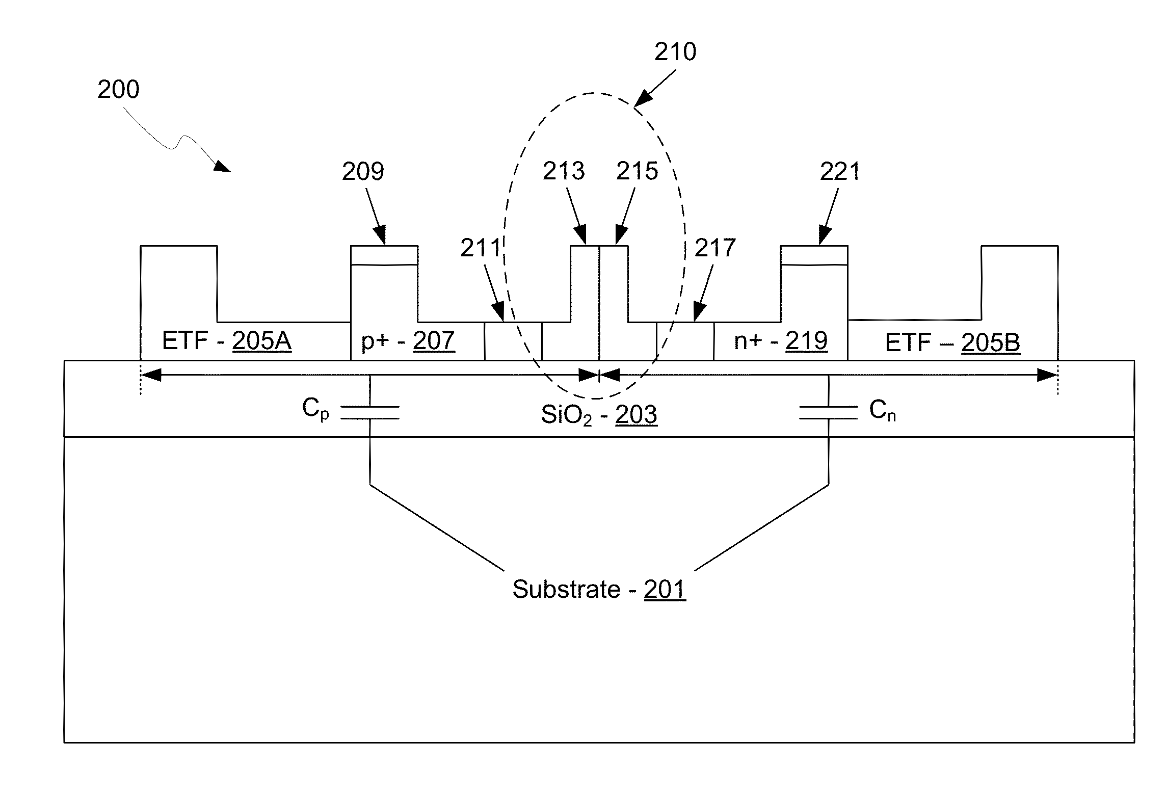 Method and system for a low parasitic silicon high-speed phase modulator