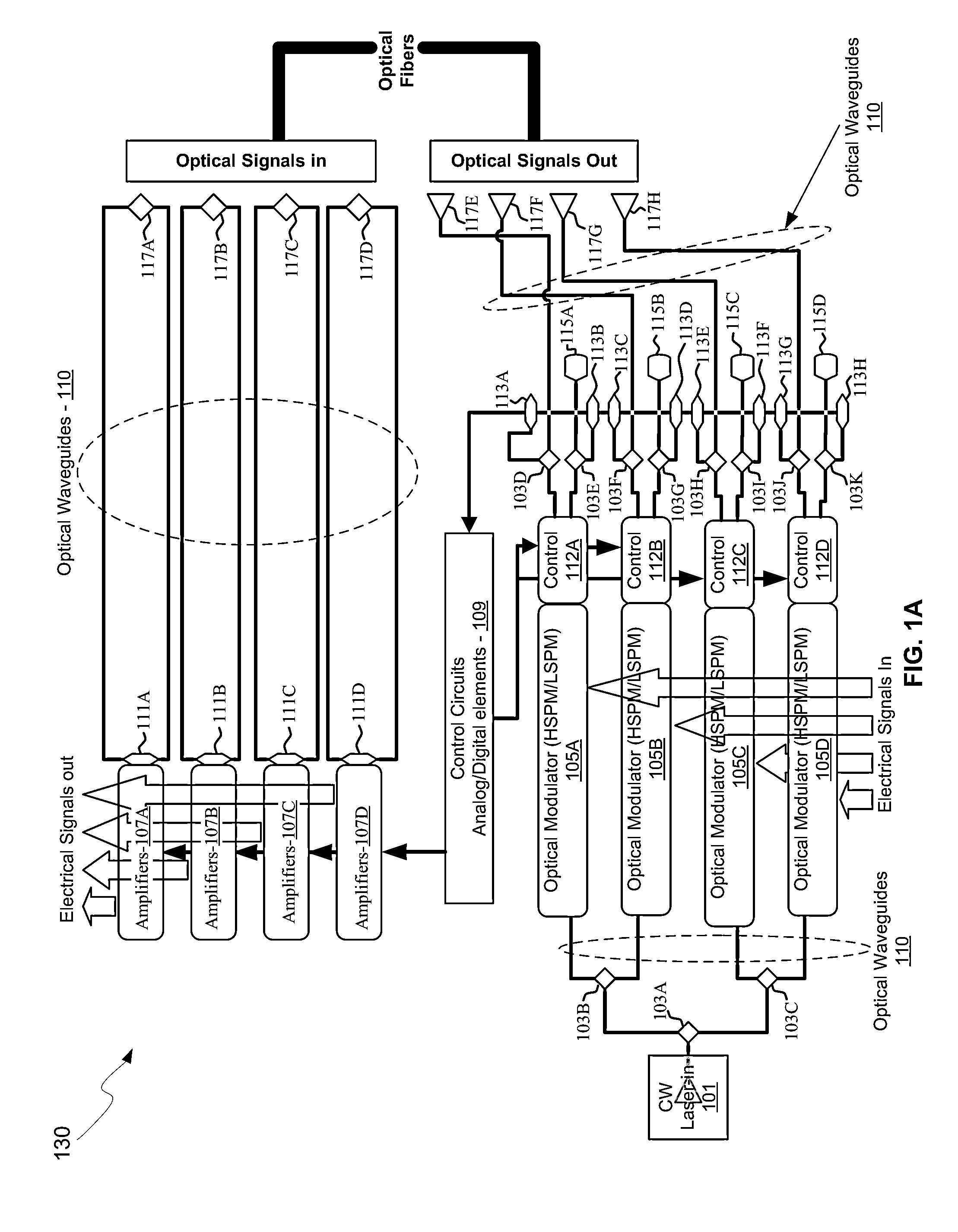 Method and system for a low parasitic silicon high-speed phase modulator