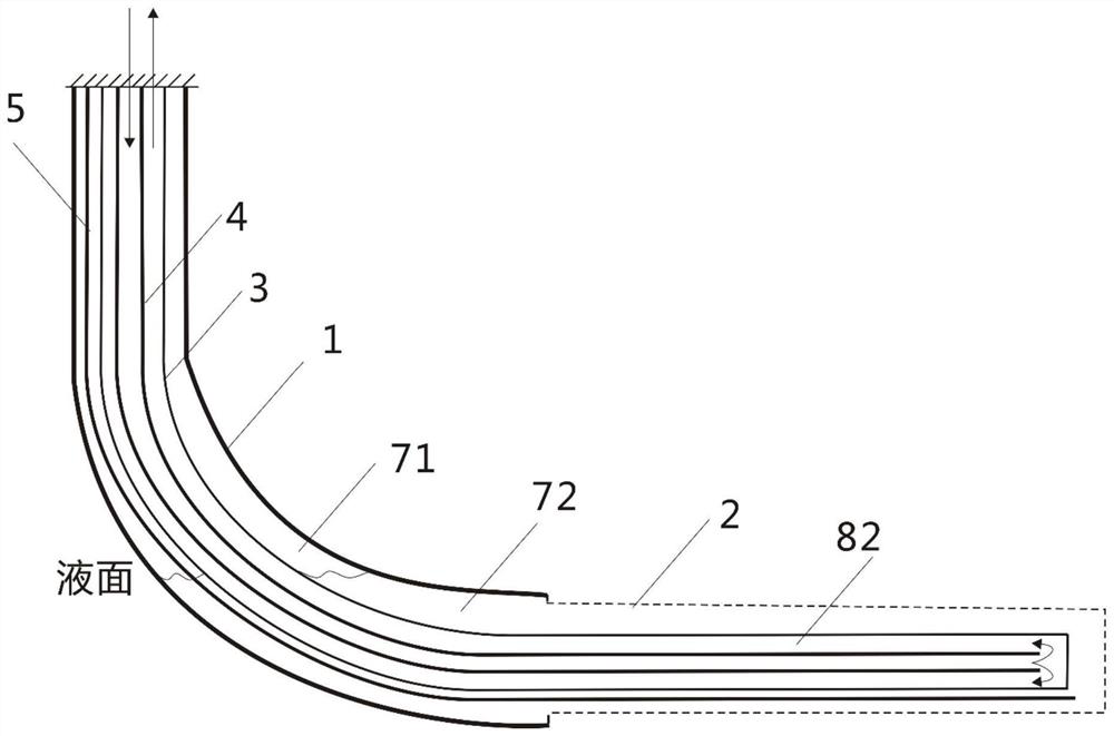 A downhole preheating and start-up method for super heavy oil reservoirs developed by dual horizontal well sagd