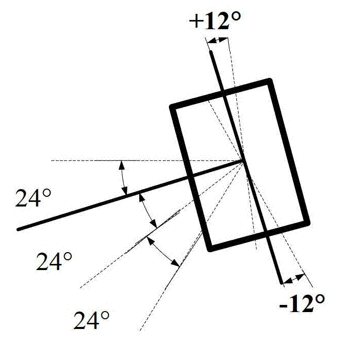 Super sensitive time resolution spectrograph and time resolution method thereof