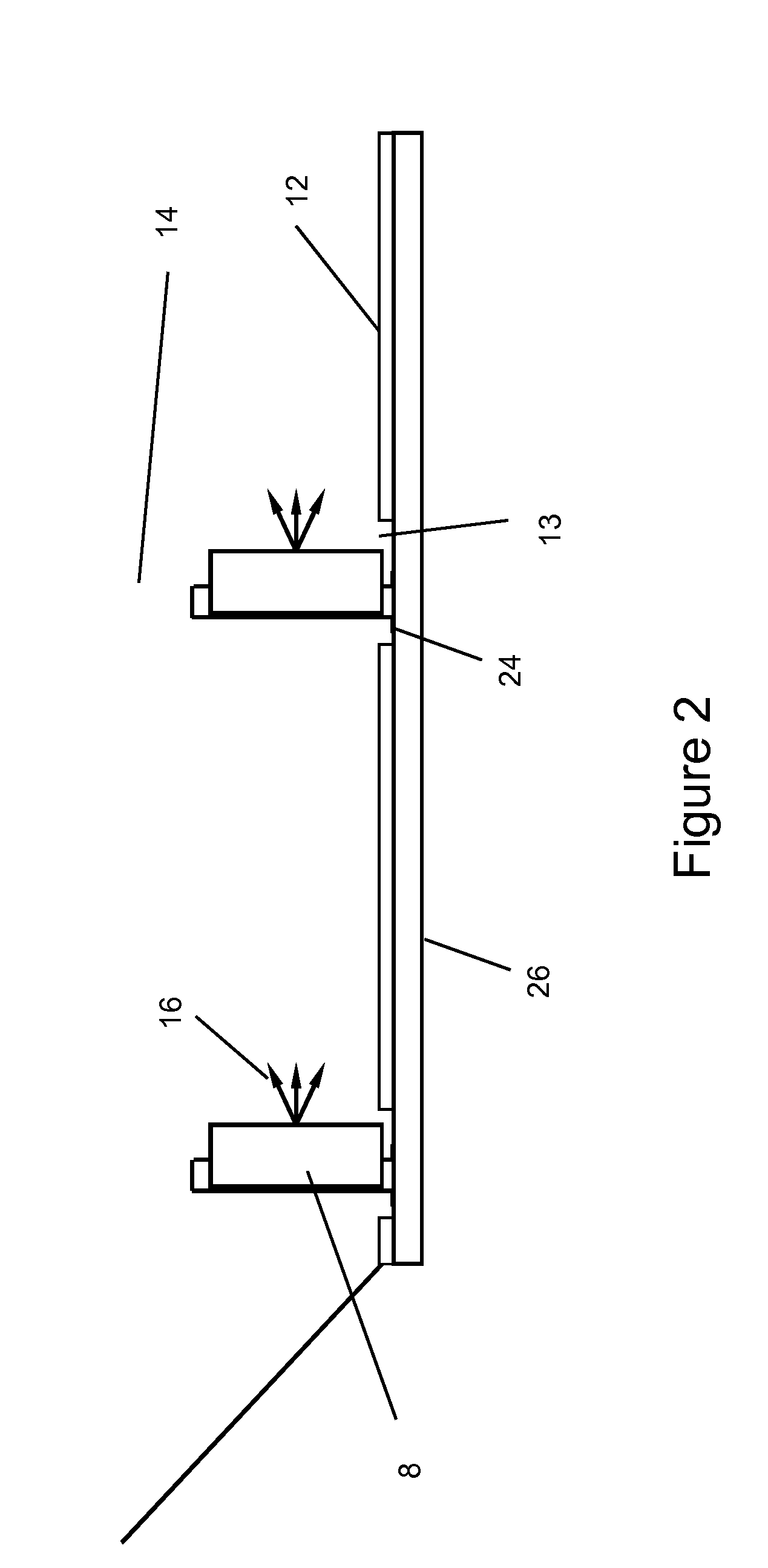 Lateral emission LED backlight for LCD