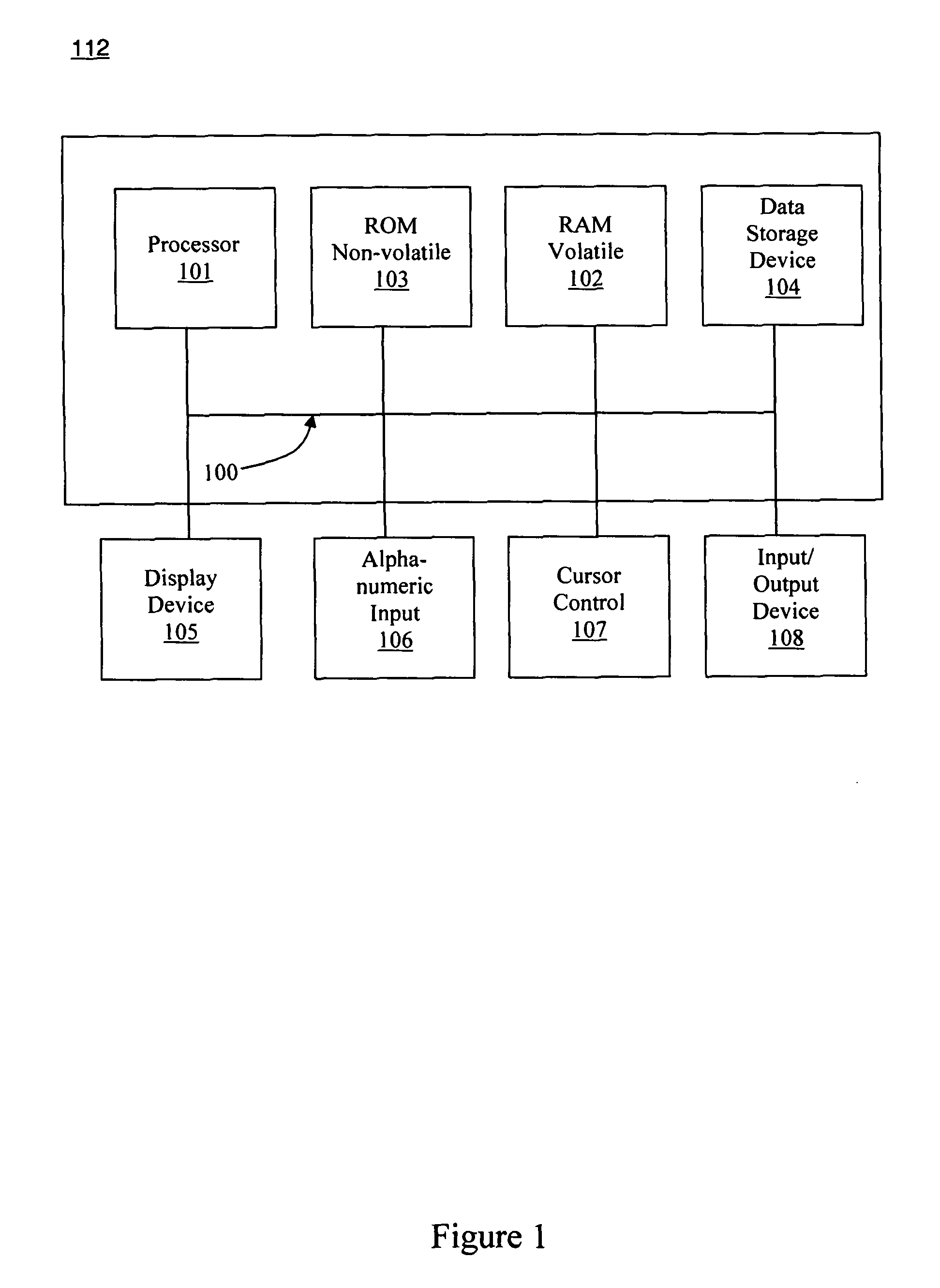 Automatic generation of event-handling rules from system log entries