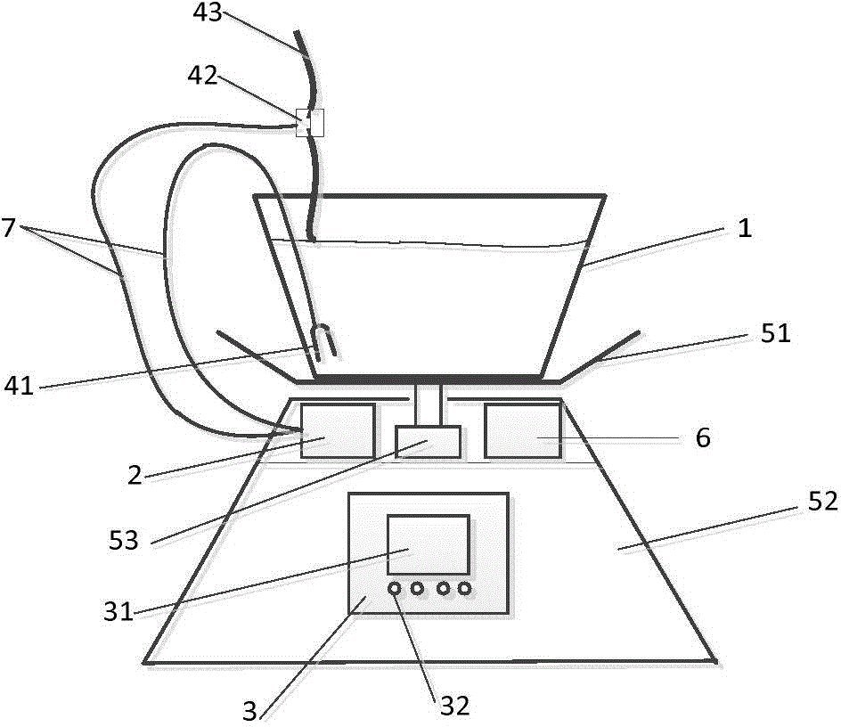 Intelligent flowerpot