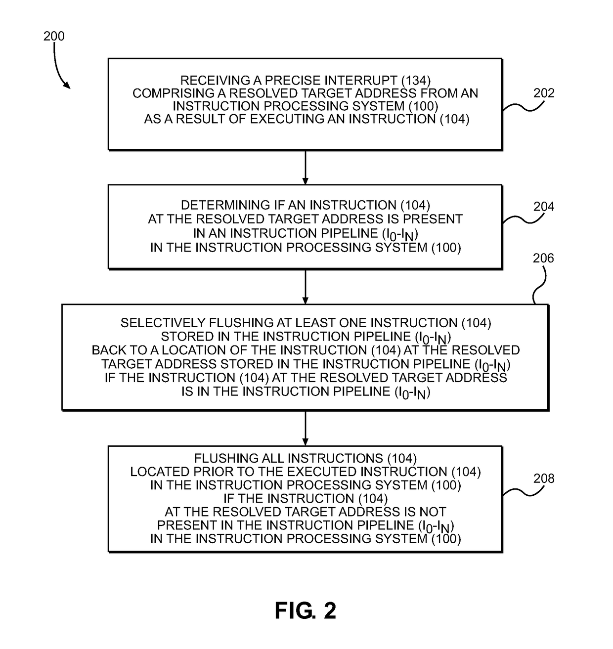 Selective flushing of instructions in an instruction pipeline in a processor back to an execution-resolved target address, in response to a precise interrupt