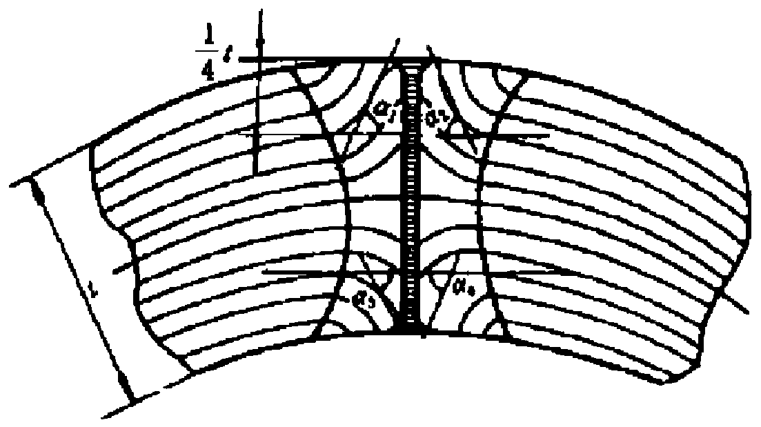 Welded joint metal streamline angle automatic measurement method of high-frequency welded pipe