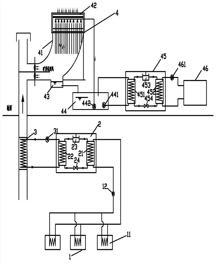 Mine underground cooling and waste heat recycling system