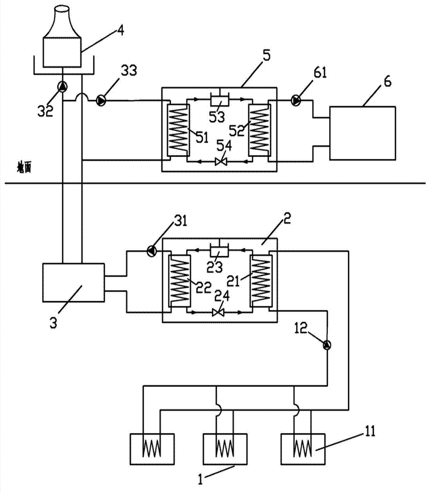 Mine underground cooling and waste heat recycling system