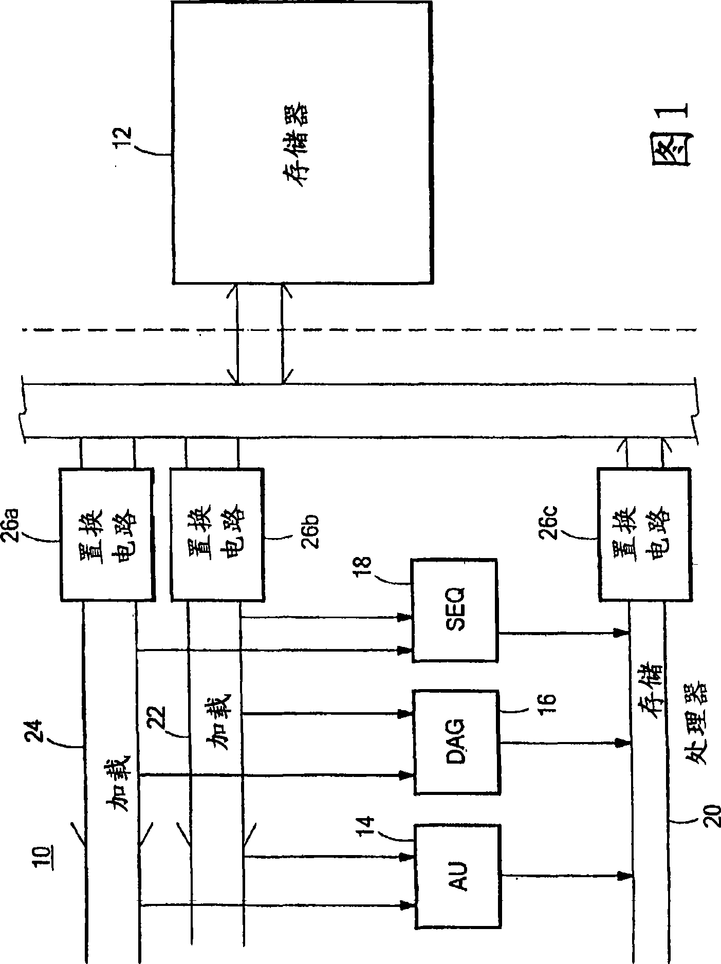 Improved permutable address processor and method