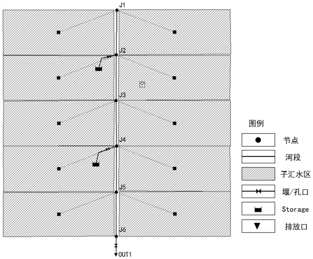 Urban suitable water surface rate determination method and system based on storage and drainage balance and medium