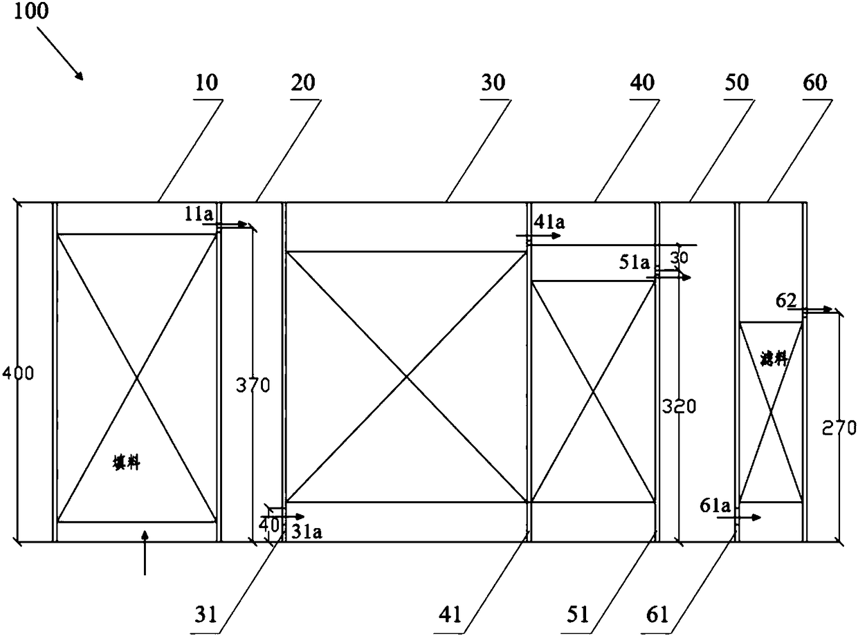 Bioelectrocatalysis coupled contact oxidation denitrification filtration integrated bio-reactor